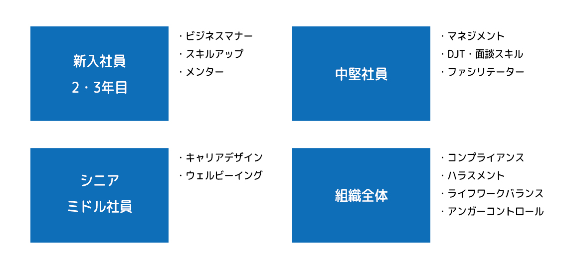 企業のご担当者様